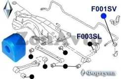 ������ ���� F007SV 14�� 20401-FA010 ���������� F007SV ����