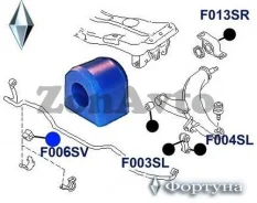 ������ ���� F006SV 18�� 21047-GA821 ���������� F006SV ����