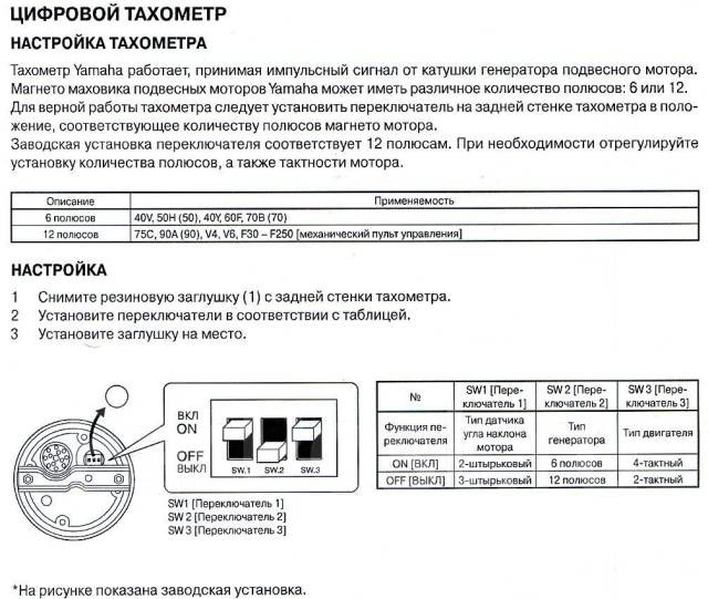 Helios тахометр универсальный схема подключения