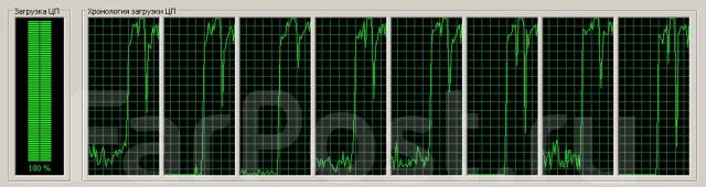 Intel Xeon X3440. ��� ����� �� ������������ ����