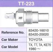 ������������� ������ TT-223 HKT HKT TT-223 TT223 ����