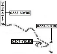 ���� ������������� ������ ����� Asva 0223-60YRL 022360YRL ����