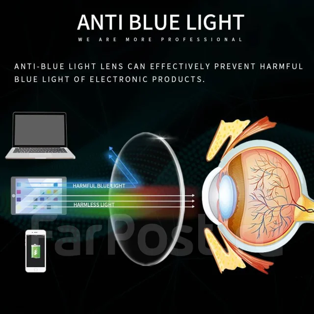 Очки компьютерные с защитой Anti Blue-ray, новый, в наличии. Цена: 300 ...