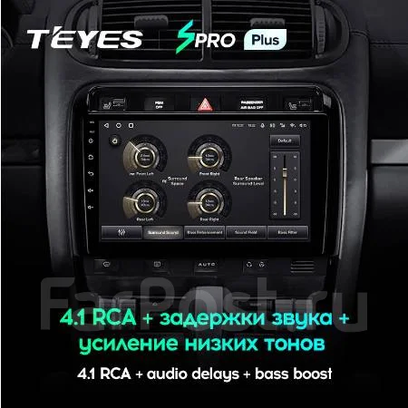 Teyes SPro Plus ����