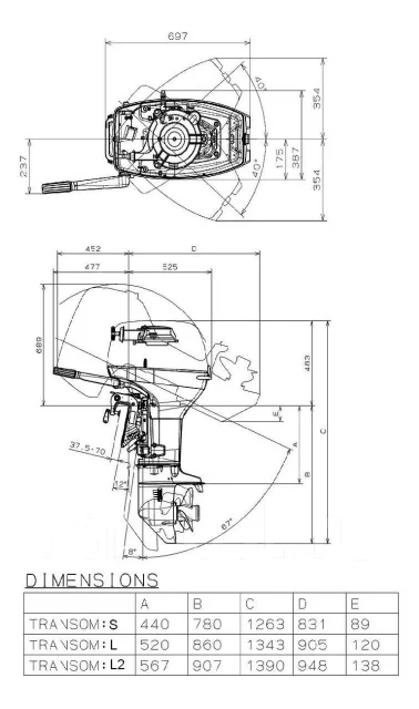 ������ 520. 2018 ���, ��������� ���������, ������ ����