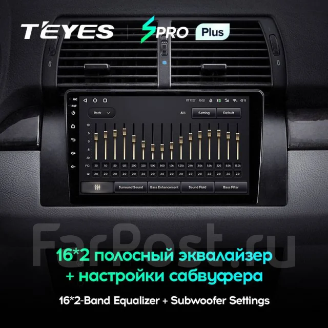 Teyes SPro Plus ����