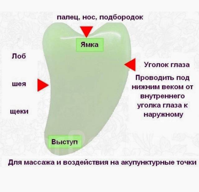 Как использовать скребок гуаша схема