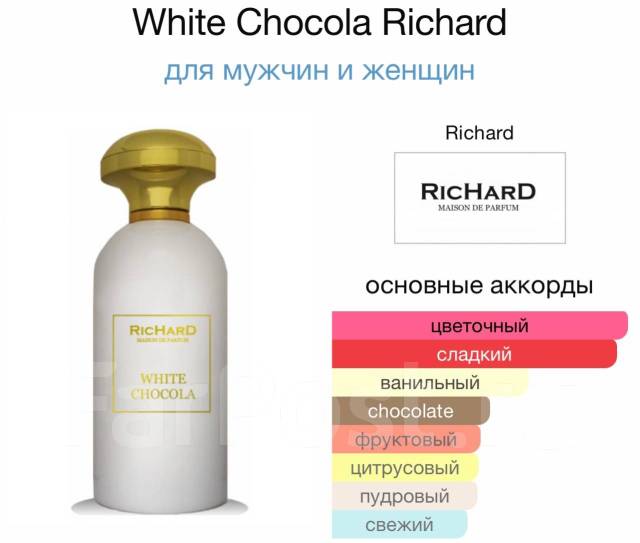 Парфюмерная вода richard white chocola