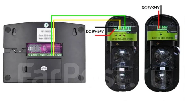 Сигнализация Longway GSM SIM с экраном Русский язык 2 Датчика ...