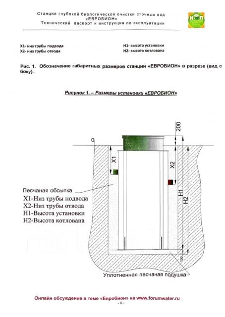 Евробион 5 схема монтажа