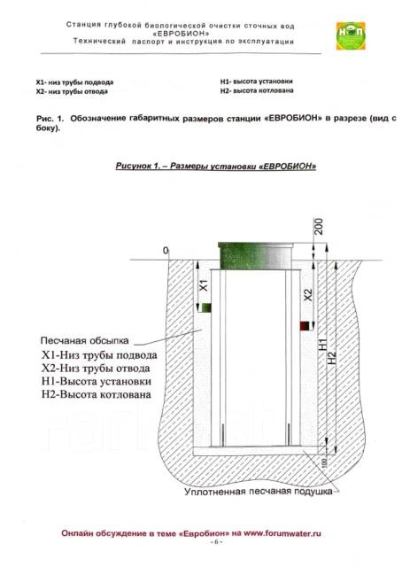 Евробион 5 схема устройства