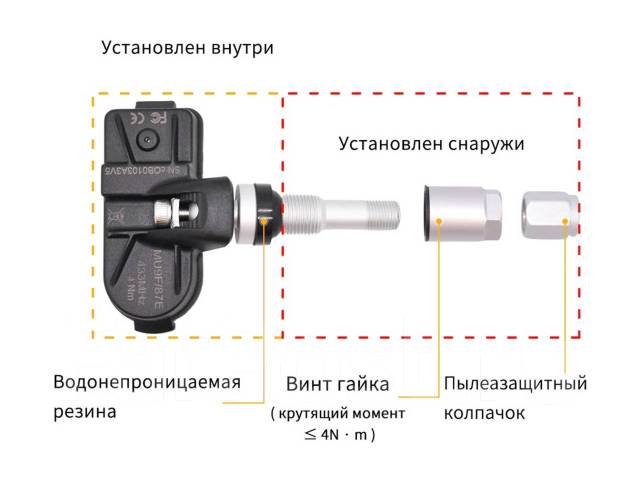 Схема прибора для активации датчиков давления tpms