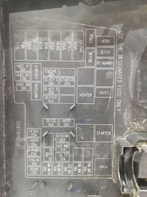 Где предохранители на мазда аксела Блок предохранителей Mazda Axela 2003-2009 BK5P ZY-VE купить в Иркутске по цене: