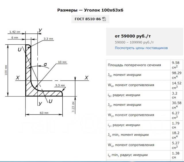 Уголок 80х80х6 вес метр