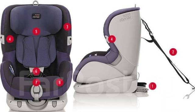 Детское кресло britax romer trifix