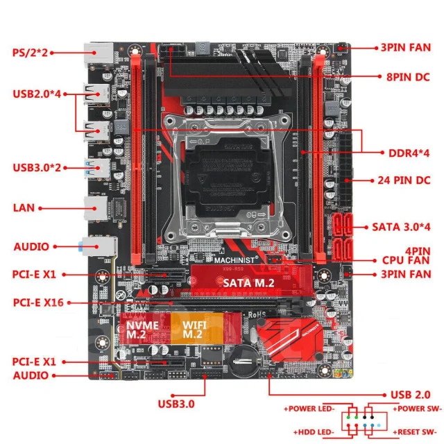 X99 ����