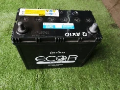 Eco.R. 55��.�., ��������, ������������ ��� ����