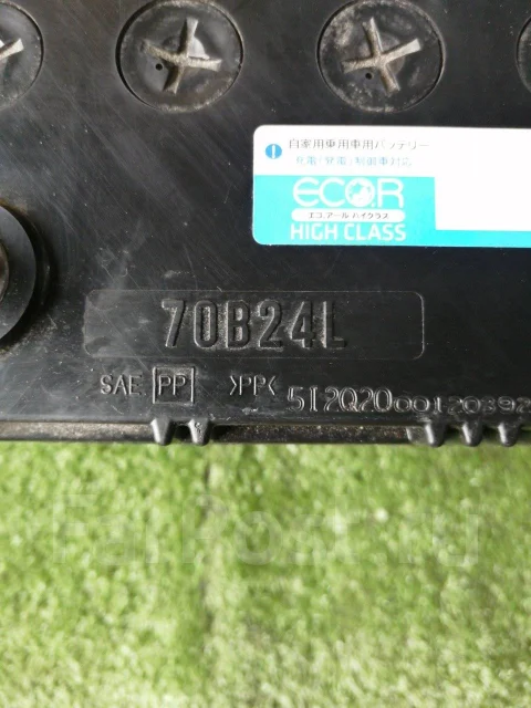 Eco.R. 55��.�., ��������, ������������ ��� ����