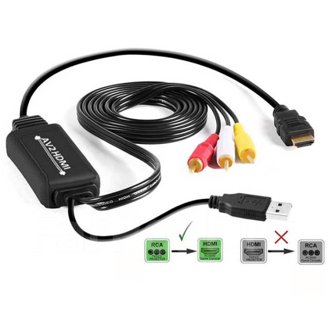 Конвертер видеосигнала HDMI в AV (RCA тюльпан) для телевизоров