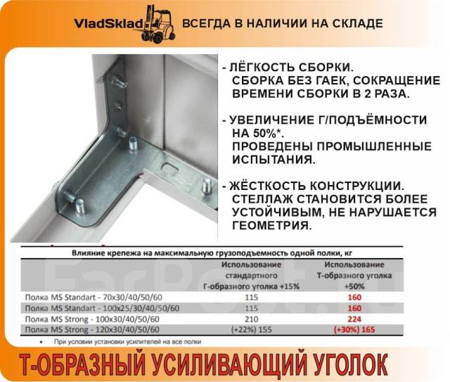 Стеллаж ms standart 2200х1000х600 5 полок