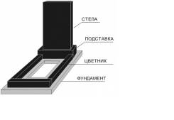 �������-��������-������������. ������� ����. ����� �������� 4 ����