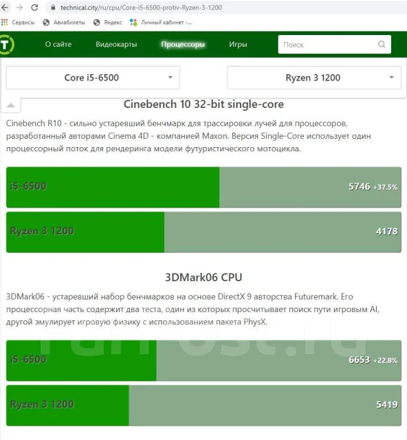 Intel Core i5-6500 ����