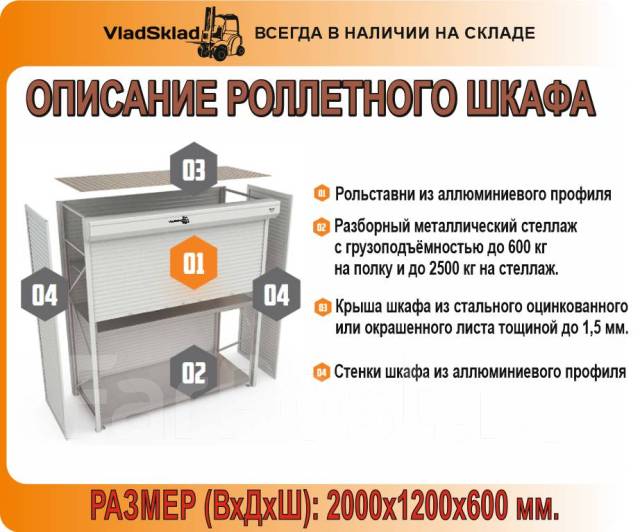 Шкаф роллетный для подземного паркинга 2000х2000х600 мм, новый. Цена ...