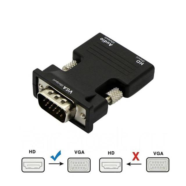 Для чего нужен переходник HDMI VGA-адаптер?