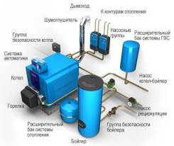 Услуги по промывке системы отопления в квартире в находке