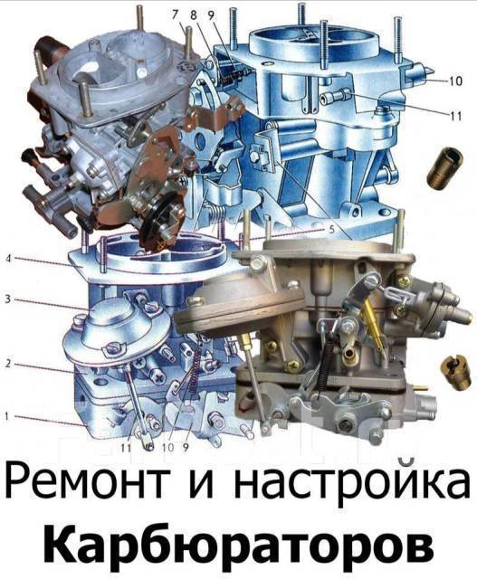 Переделка карбюратора в инжектор • forsamp.ru