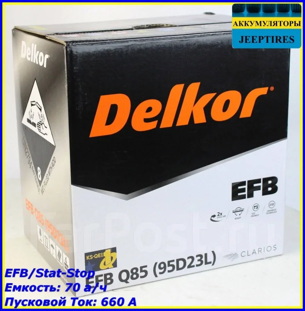 Delkor. 70��.�., D23, 660��., ��������, ������������ ����� ����
