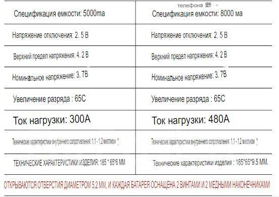 Высокотоковый полимерный литиевый аккумулятор 3.7V 8000 мА, новый, в  наличии. Цена: 1 200₽ во Владивостоке