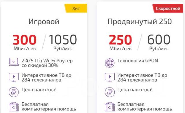 Оптический роутер Ростелеком, Альянс, Tele2 GPON ONT RT-GM-1, новый, в ...