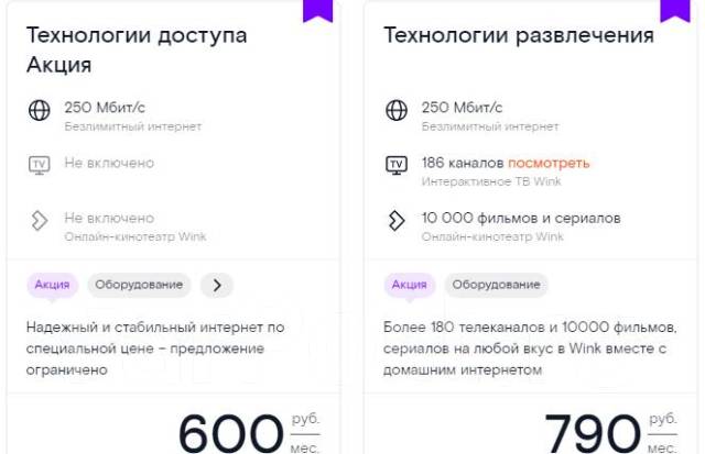 Оптический роутер Ростелеком, Альянс, Tele2 GPON ONT RT-GM-1, новый, в ...