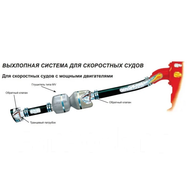 ��������� Vetus MV090 11,5� 210�702�� ��� ������ �90�� � �������� �������� ����