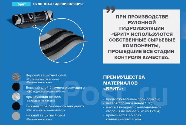 Гидроизоляция рулонная Техноэласт ЭПП 10м2 - Тепло, гидро ...
