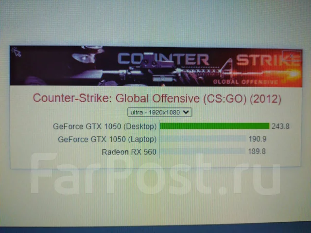 GeForce GTX 1050 ����