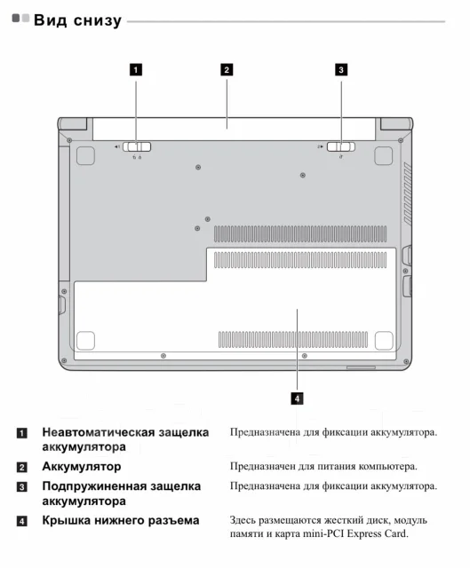 Lenovo B50-45. 15.6", 1,4����, ��� 4 ��, ���� 500���, WiFi: 1, Bluetooth: 1, ����������� �� 3��. ����