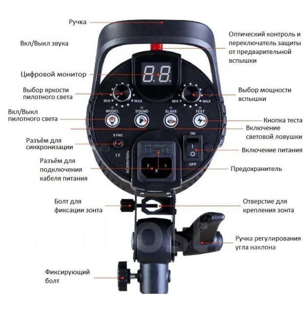 ��������� ������� Godox DE300 ����