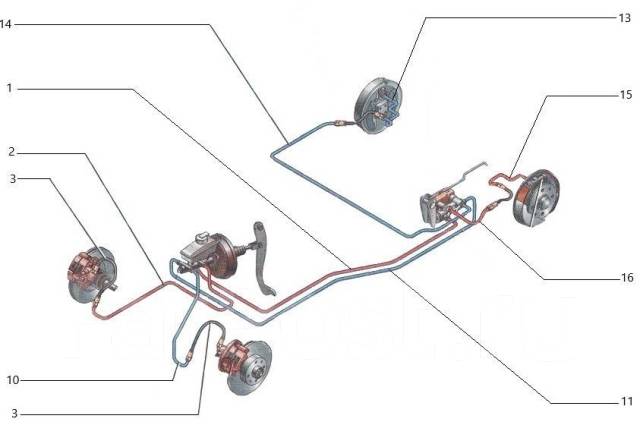 Схема тормозных трубок на ваз 2110