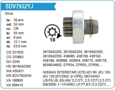 ������� �������� Nissan Interstar, Renault Espace III, 10T, KR Krauf SDV7932 ����