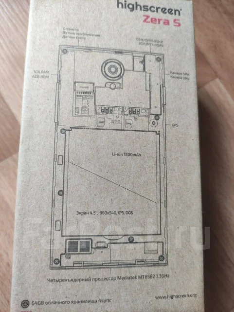 Highscreen Zera S. �/�, ������ ����