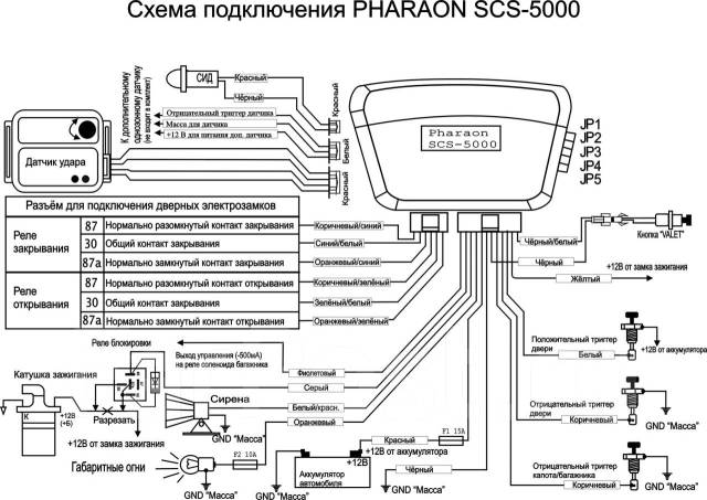 Схема подключения pharaon lc 40