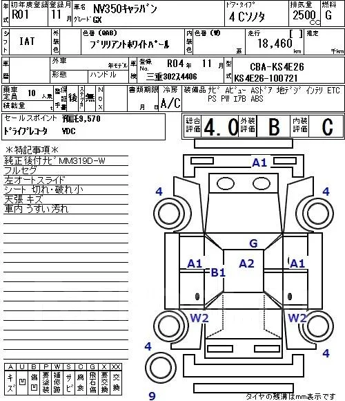 Nissan Caravan. �������, ������, 2.5, ������, 18 000����. ��, �/�. ��� ����� �� ������������ ����