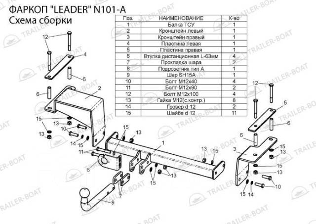 Nissan Note Клуб > Прицепное устройство. Фаркоп