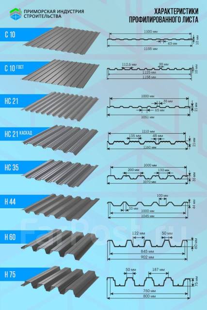 Профлист нс21 фото