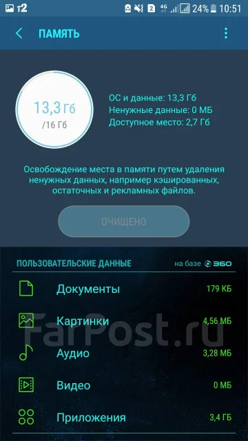 Samsung Galaxy A7 2016. �/�, �����, 4G LTE, NFC ����