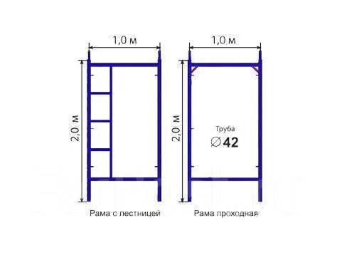 Строительные леса своими руками из профильной трубы фото чертежи с размерами
