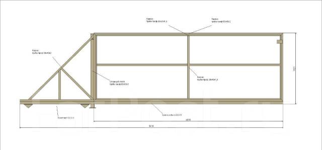 Рама для откатных ворот своими руками чертежи