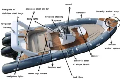 Stormline Airdeck Extra. 2022 ���, ����� 6,8��., ��������� ��� ���������. ��� ����� �� ������������ ����